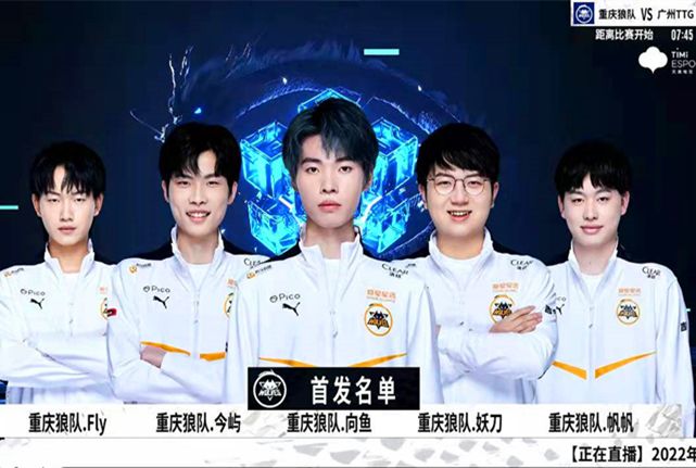 全球经济的