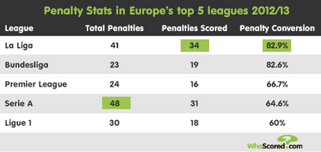 这目标让我 这目标让我