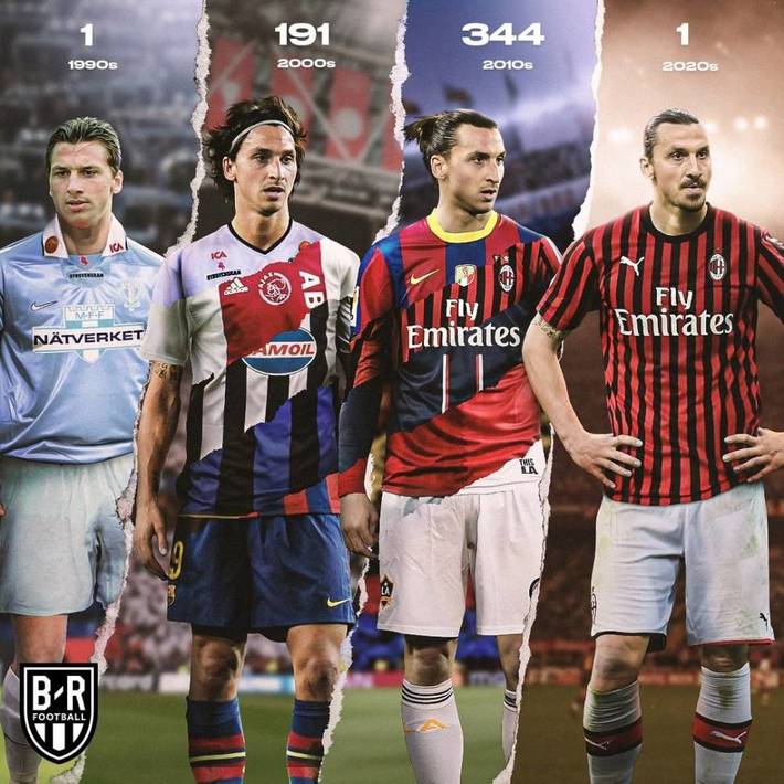 位选择和嗅 位选择和嗅