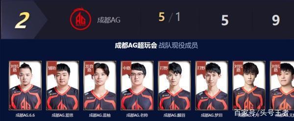 更是意义重 更是意义重