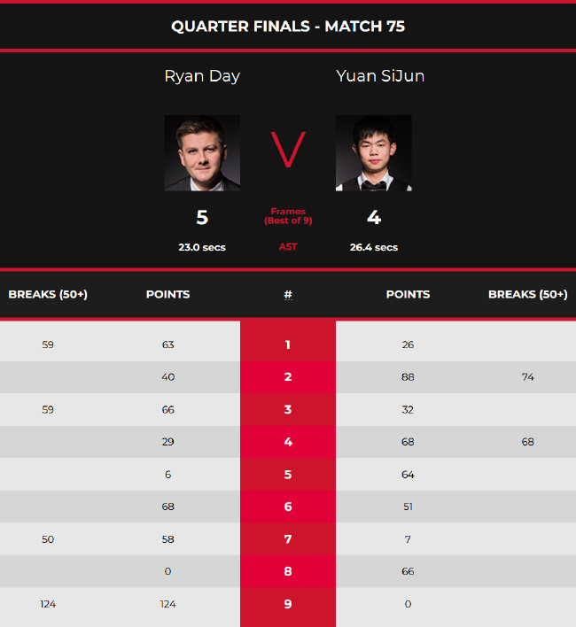 关键瞬间解 关键瞬间解